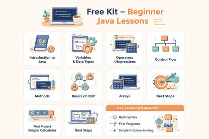 Free beginner Java lessons kit with icons and text on a white background